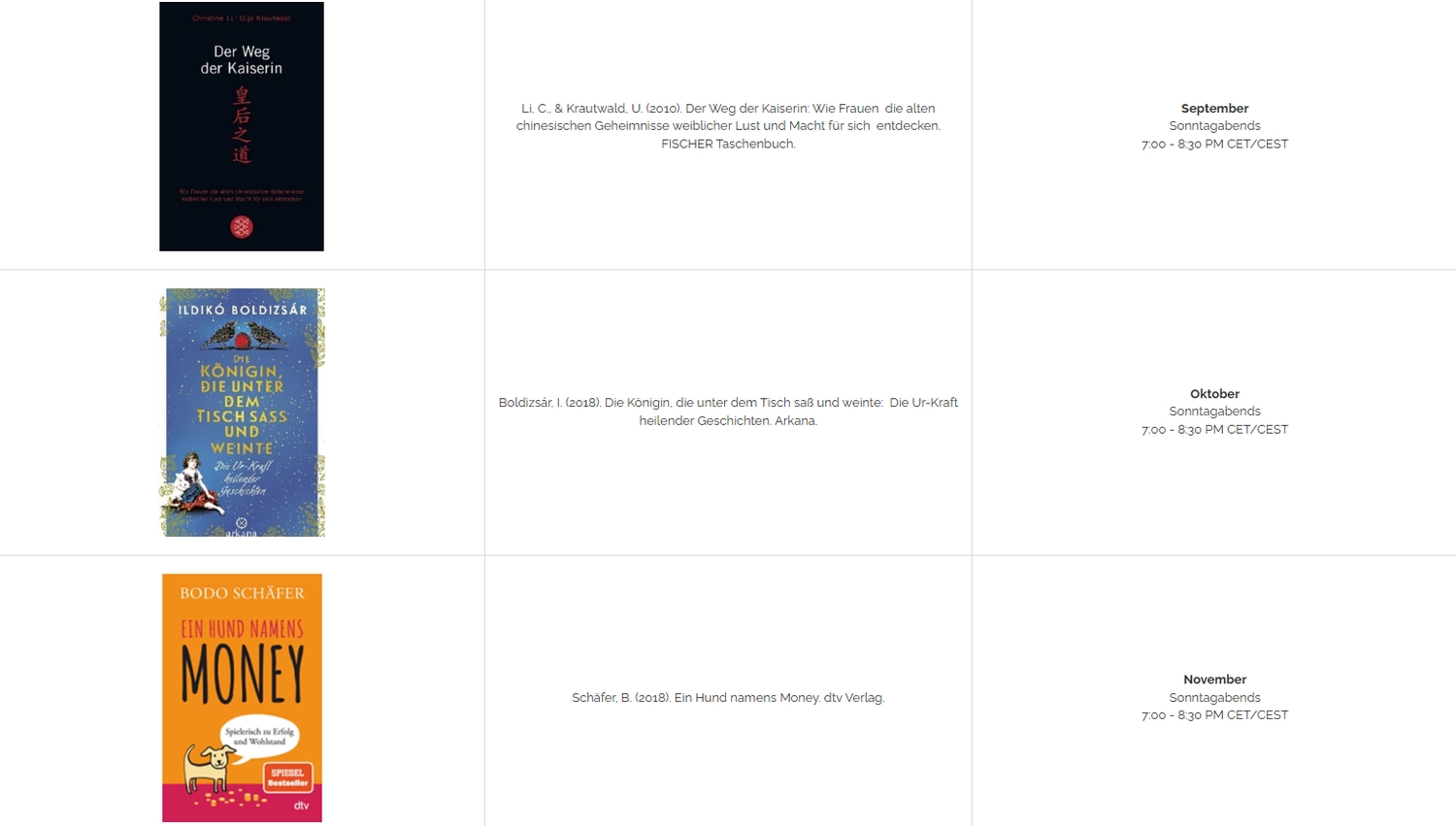 Quellenerfahrung Maria Groinig