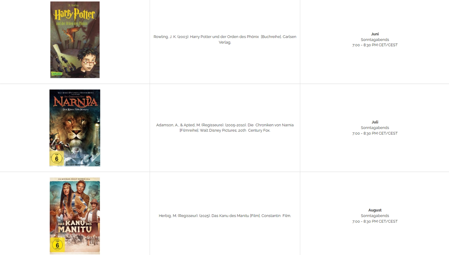 Quellenerfahrung Maria Groinig