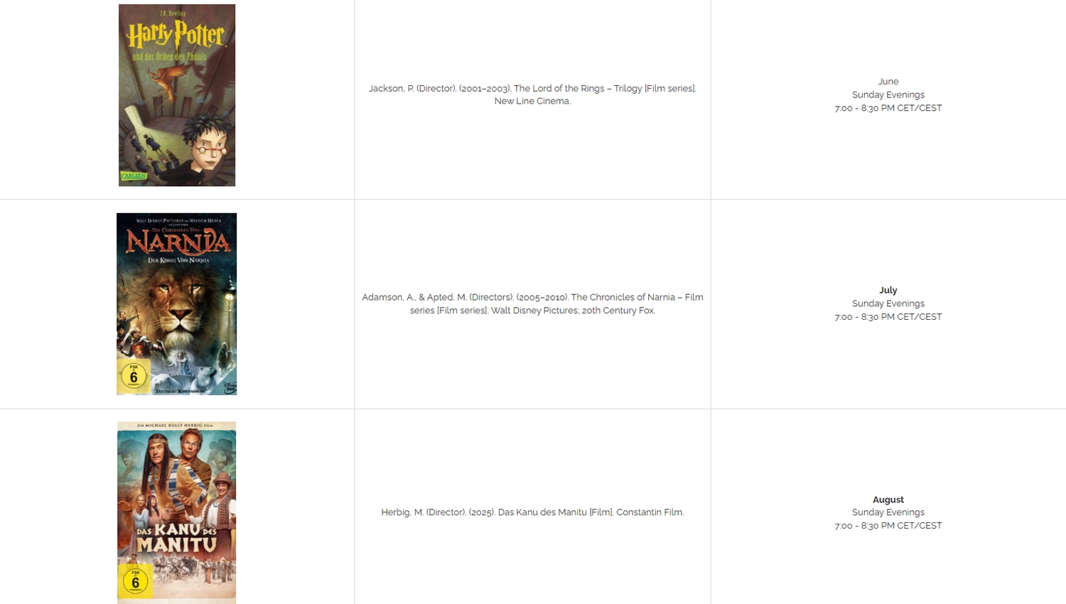 Quellenerfahrung Maria Groinig